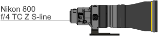 Wimberley AP-502 Lens Replacement Foot